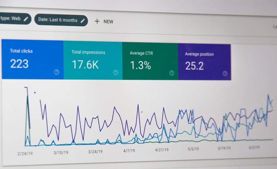Computer screen showing digital analytics dashboard with KPIs and graph.